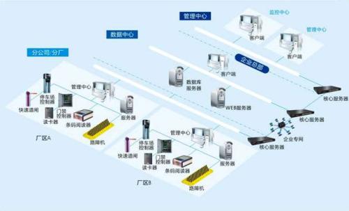 贺州平桂区食堂收费管理系统七号