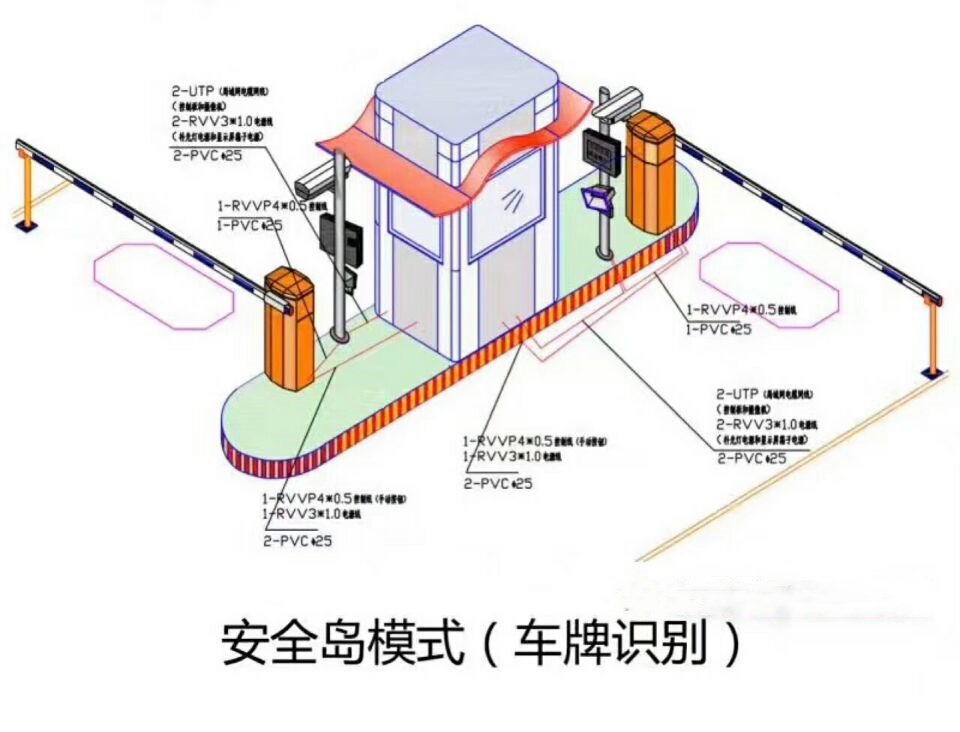 贺州平桂区双通道带岗亭车牌识别