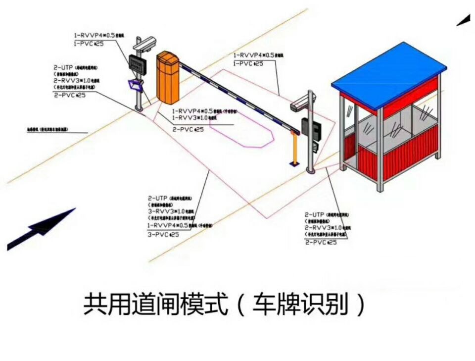 贺州平桂区单通道车牌识别系统施工